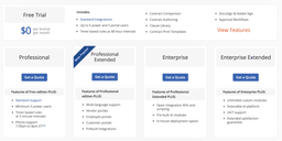 Agiloft pricing screenshot