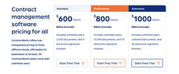 ContractWorks pricing table