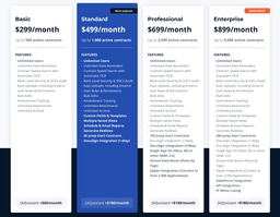 ContractSafe Pricing Plans
